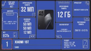 Это ЛУЧШИЕ Смартфоны Конца 2025 Начала 2026 года. Недорого и Качественно 🔴