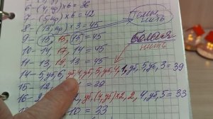 Самое время 🐧🐧🐧 вязать🤗