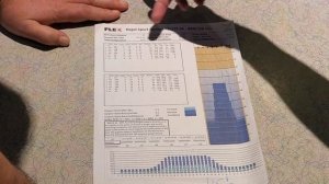 Программа масла для дорожки. Основная информация для новичков, начинающих играть в боулинг