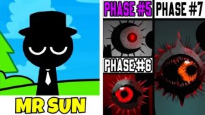 спрунки реакция Блека на 5,6,7фазу