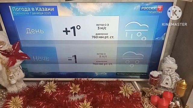 Прогноз погоды и мем Вести Татарстан смотреть онлайн