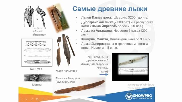 История горных лыж. Ч.1.