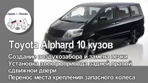 Toyota Alphard 10 кузов. Доработка печки, дооснащение электроприводом боковой двери, перенос запаски
