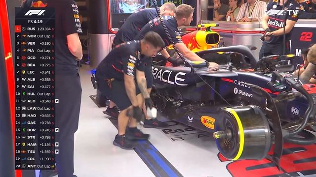 Формула 1. Авария Антонелли и Цуноды на Гран-при Абу Даби (3 практика)