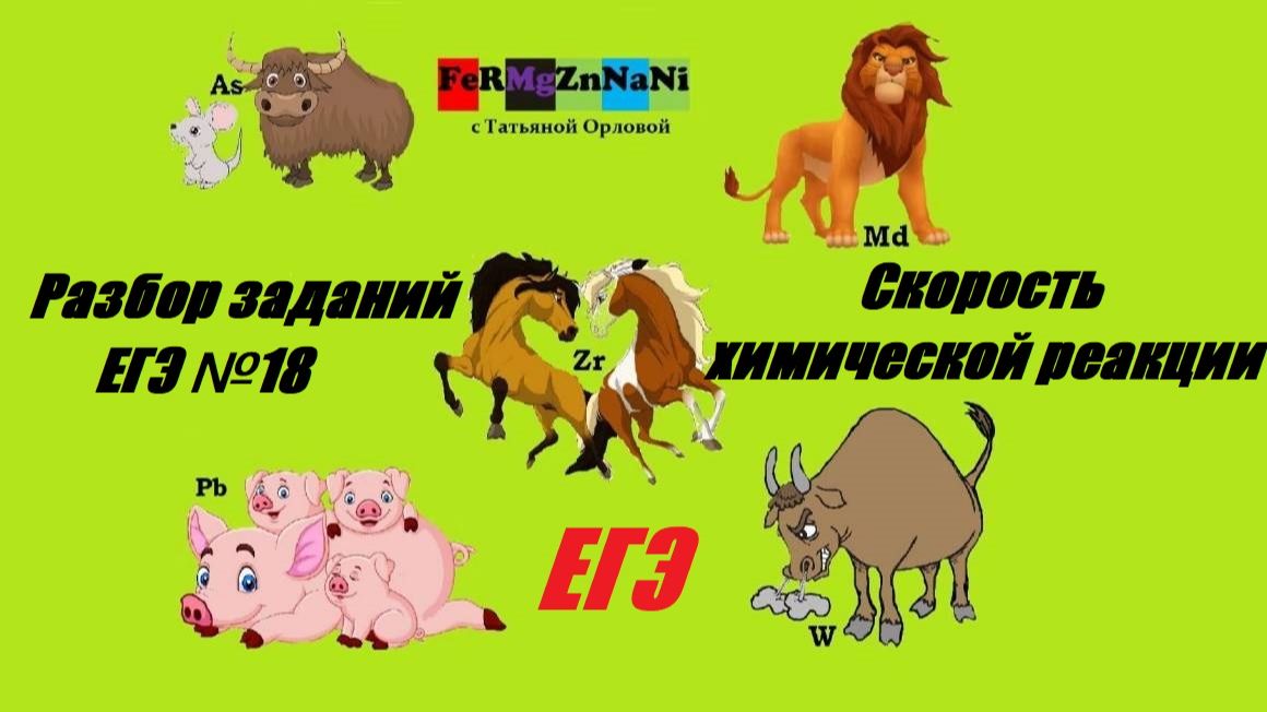 Разбор заданий ЕГЭ №18 (№0235). Скорость химической реакции