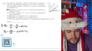 На рисунке приведены графики зависимости координат х двух тел, прямолинейно движущихся по - №21263