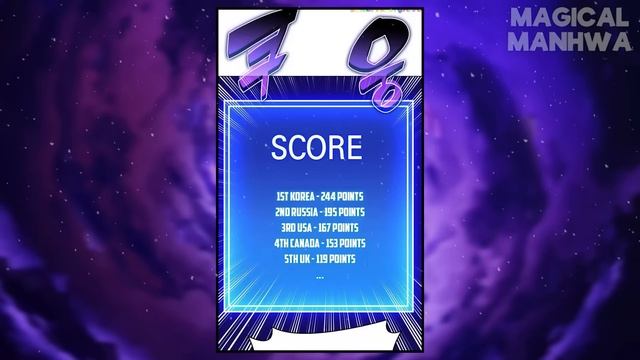 (14)He Got The SSS Forge System And Is Upgrading His Gear To Cap Stats - Manhwa Recap смотреть онлайн