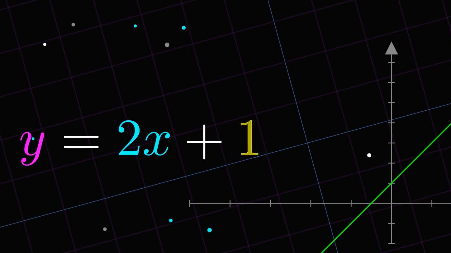 О Точке и Прямой / Песня смотреть онлайн