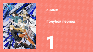 Голубой период 1 серия «Постижение прелести рисования» (аниме-сериал, 2021)