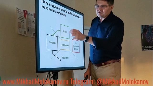 Может ли одна и та же женщина быть во всех альянсах с амбициозным мужчиной?