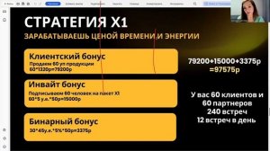 Из минуса в плюс: как сделать декабрь месяцем дохода, а не трат