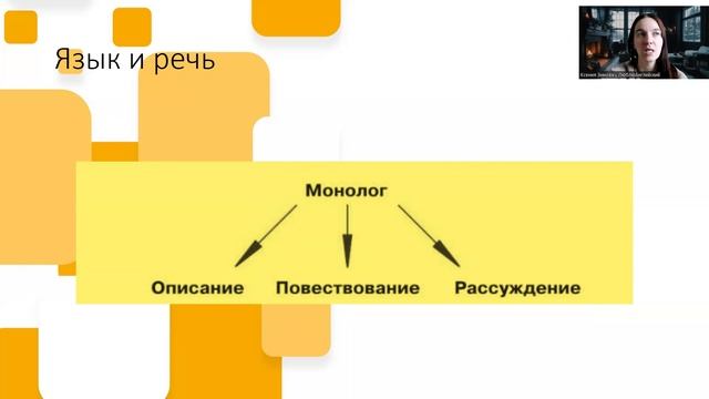 русский язык 6 класс Ладыденская глава 3 Язык и Речевые ситуации