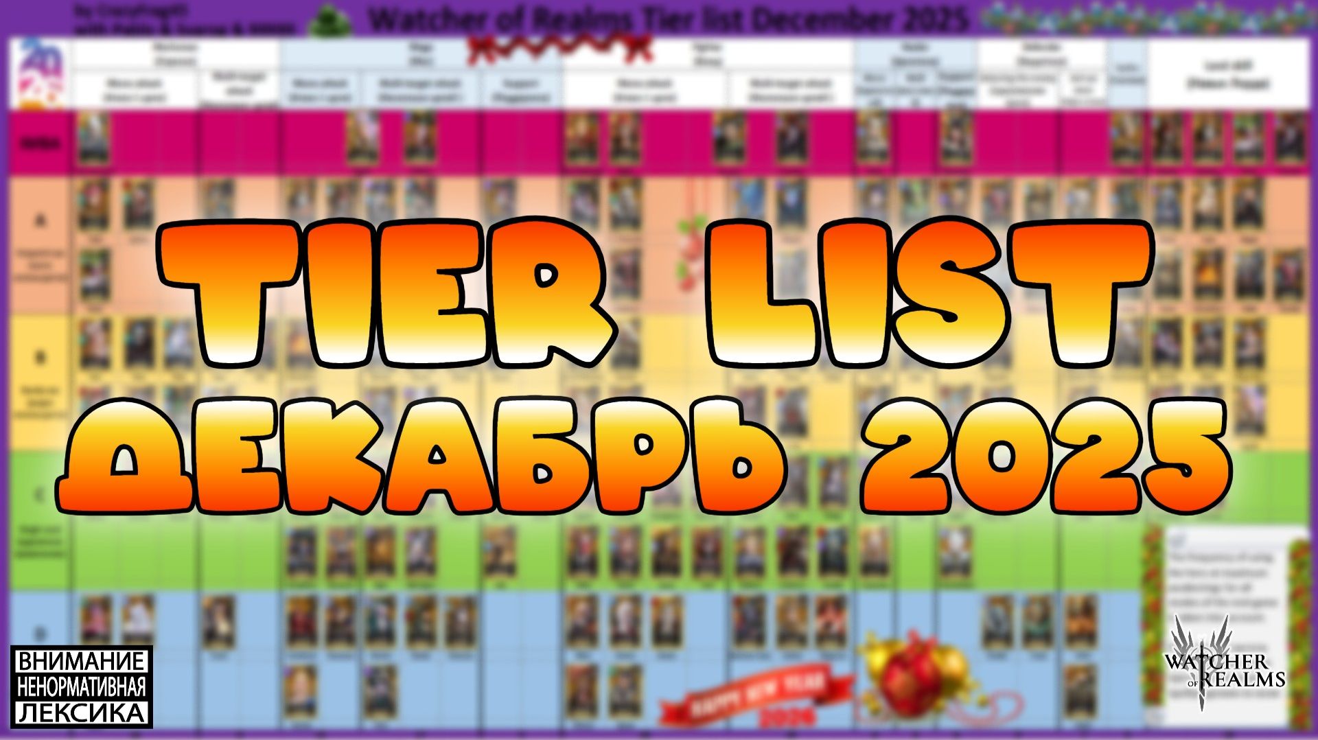 🔴 Tier List December 2025 || Watcher Of Realms || 18+