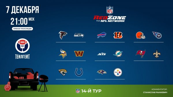 НФЛ. 14-й тур. Red Zone (первая волна)