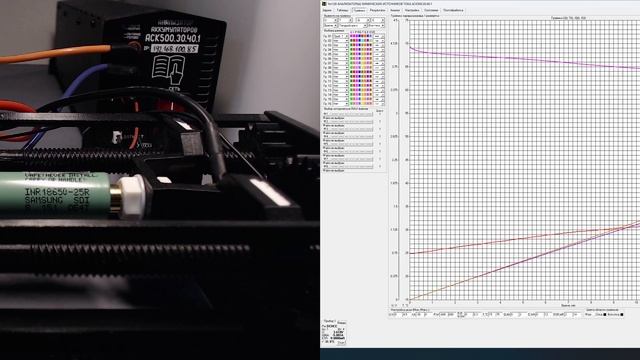 Samsung 25R Rev.8 (new) Разряд 5 А