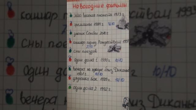 поболтаем смотреть онлайн