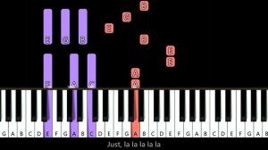 ATC - Around The World (La La La La La) (piano tutorial)
