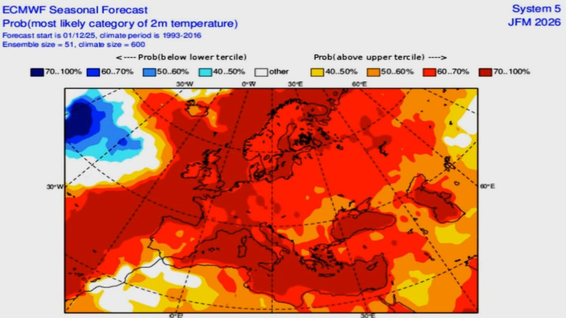 С январь по март 2026 года в Европе и ЕТР температура воздуха ожидается выше климатической нормы смотреть онлайн