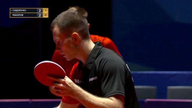 кубок России 2025