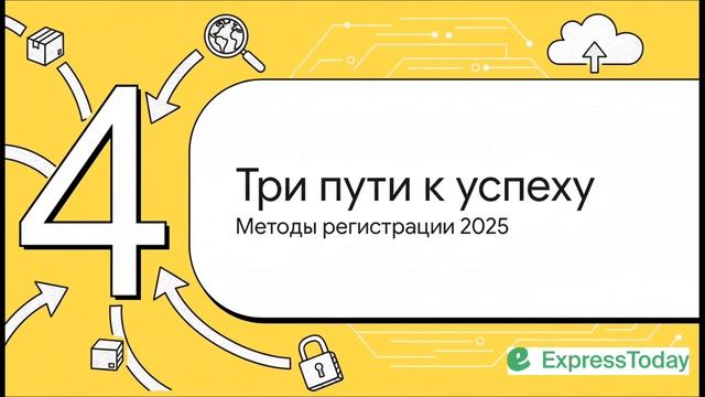 Как зарегистрироваться на 1688 смотреть онлайн
