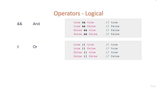 10. Logical operators смотреть онлайн