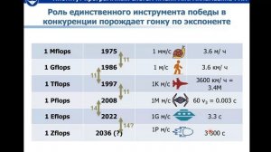 Пресс-конференция НСКФ-2025