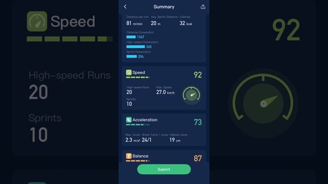 Summary INSAIT JOY: вся тренировка в одном экране смотреть онлайн