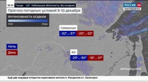 Предстоящая неделя  обещает быть по-зимнему холодной.