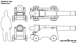 Декоративная пушка. Чертёж. Decorative cannon. Drawings.
