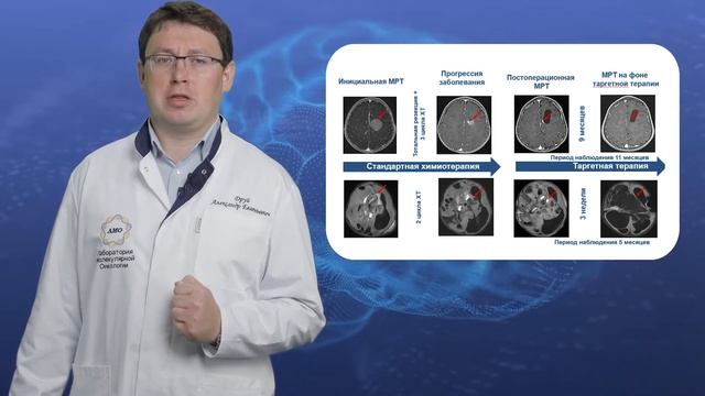 Проект фонда 