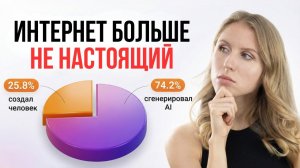 ИИ-МУСОР РАЗРУШАЕТ ИНТЕРНЕТ – и мы это уже не контролируем