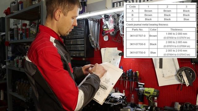 Ремонт Tohatsu MFS50, интересный косяк от японцев...