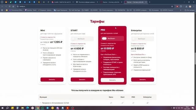 Новый сайта Hortly.ru