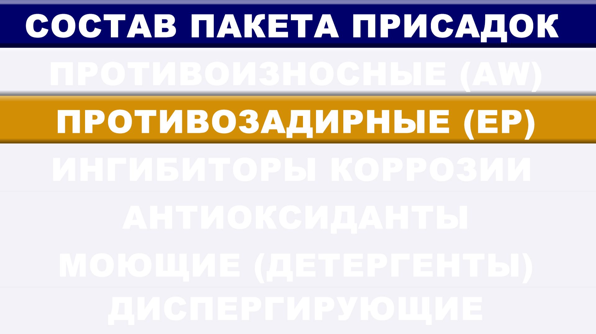 СОСТАВ ПАКЕТА ПРИСАДОК. ЧАСТЬ 1.2 - Защитные. ПРОТИВОЗАДИРНЫЕ ПРИСАДКИ (extreme-pressure) смотреть онлайн