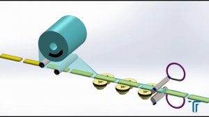 ILPRA GROUP представляет FLOWPACK-машину TITANIUM от TI WRAP