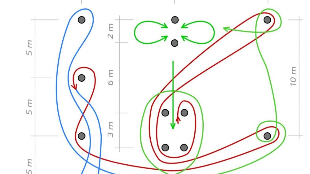 Tricky Start GP motogymkhana