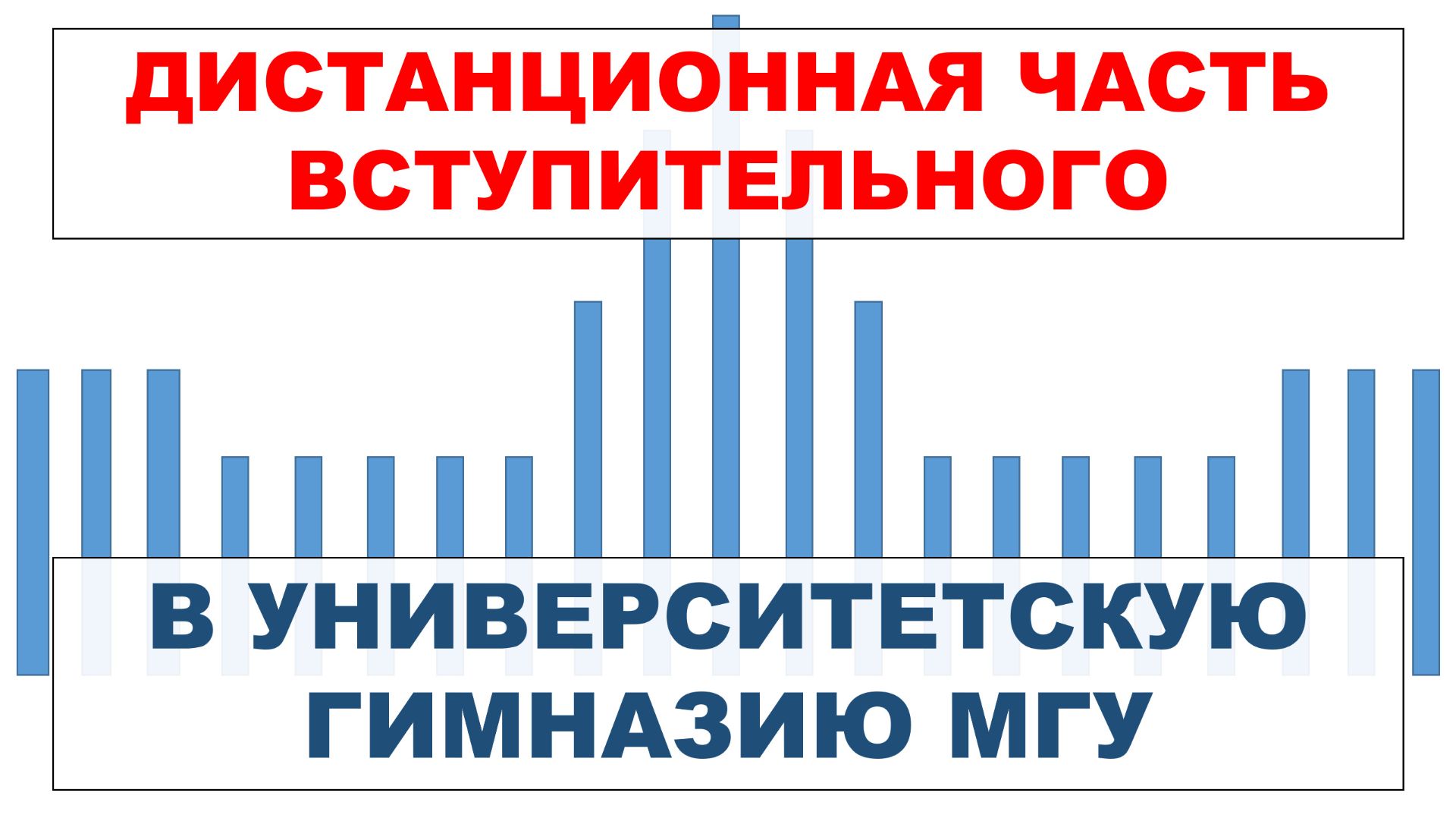 Дистанционная часть вступительного в Университетскую гимназию МГУ