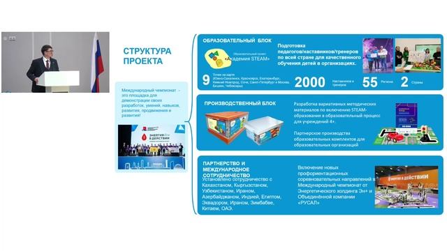 Система соревнований для детей инженерно-технической направленности: путь от детского сада до ВУЗа