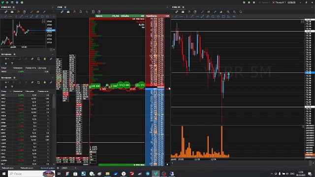 Торговля смотреть онлайн
