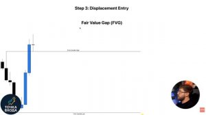 Самая простая стратегия скальпинга за 1 минуту для начинающих трейдеров