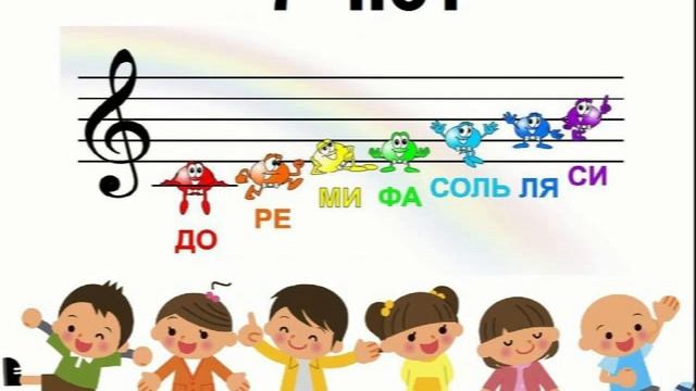 Клюква в сахаре, занятие № 1, для 1 го года обучения смотреть онлайн