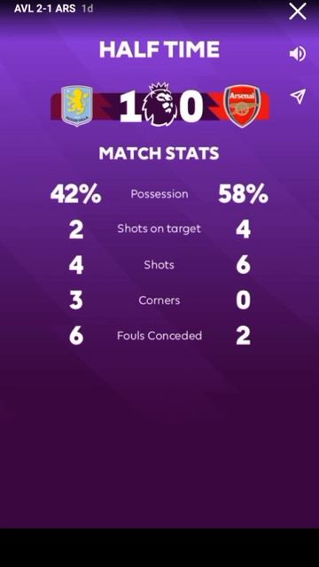 Астон Вилла-Арсенал смотреть онлайн