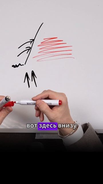 Как крупный игрок собирает ликвидность смотреть онлайн