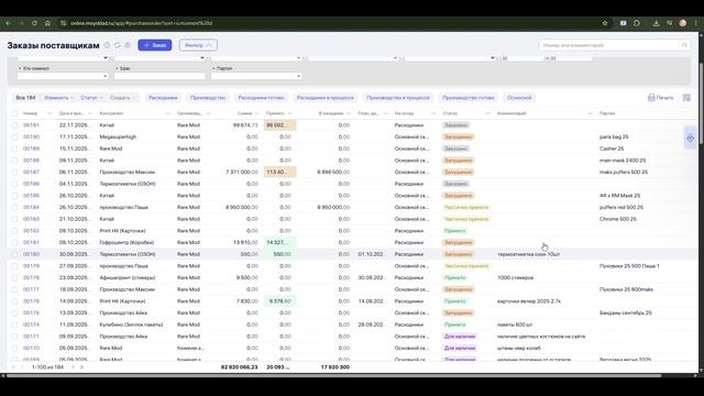 Выгрузка ожиданий по заказам (сокращённое)
