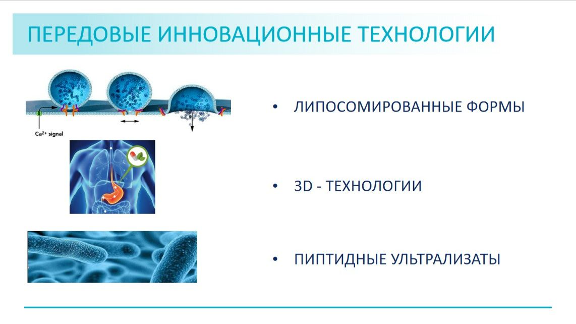 Новейшие технологии БАД