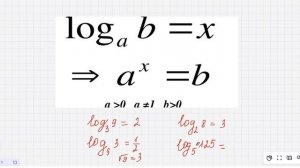 Логарифм. Определение. ОДЗ.
