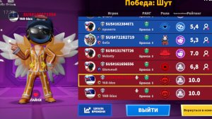 я поставил всю команду в supersus!