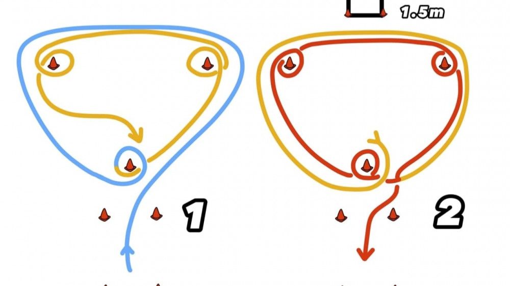 Triangle GP motogymkhana