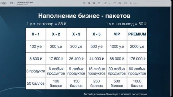 Презентация  компании Full Energy от 09.12.2025 год