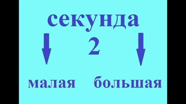 Клюква в сахаре. 4 год обучения. Занятие № 5 смотреть онлайн
